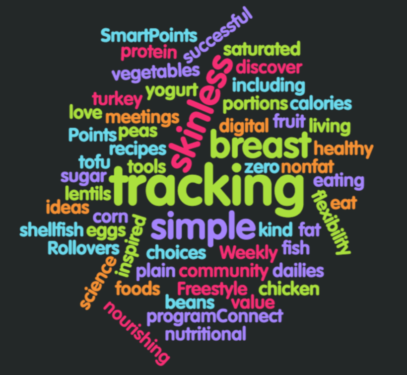 Getting to Know Freestyle