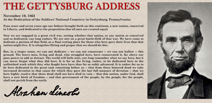 Beauty The Gettysburg Address
